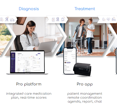 domo.health Foto 3